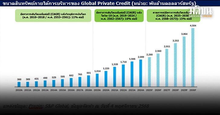ปกเฉลียง