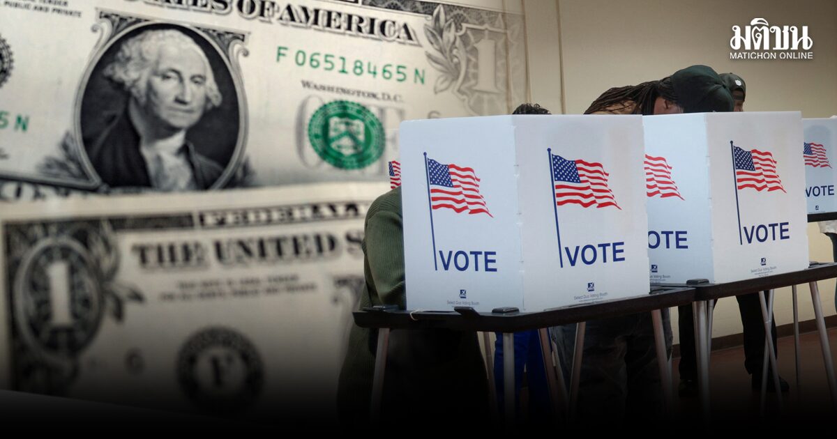 ‘One person one vote’ VS ‘One dollar one vote’