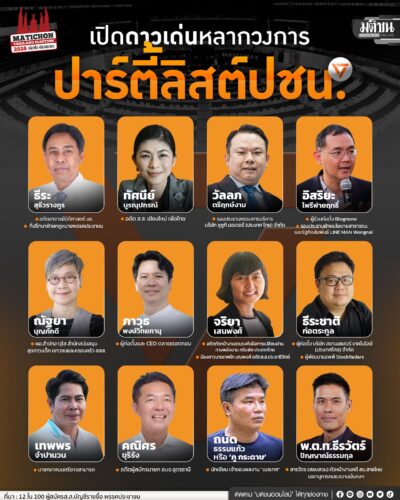 เปิดดาวเด่นหลากวงการ ปาร์ตี้ลิสต์ ปชน.