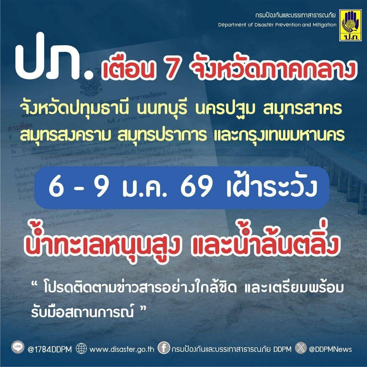 น้ำทะเลหนุน