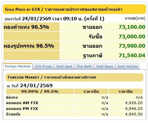 ทองไทย