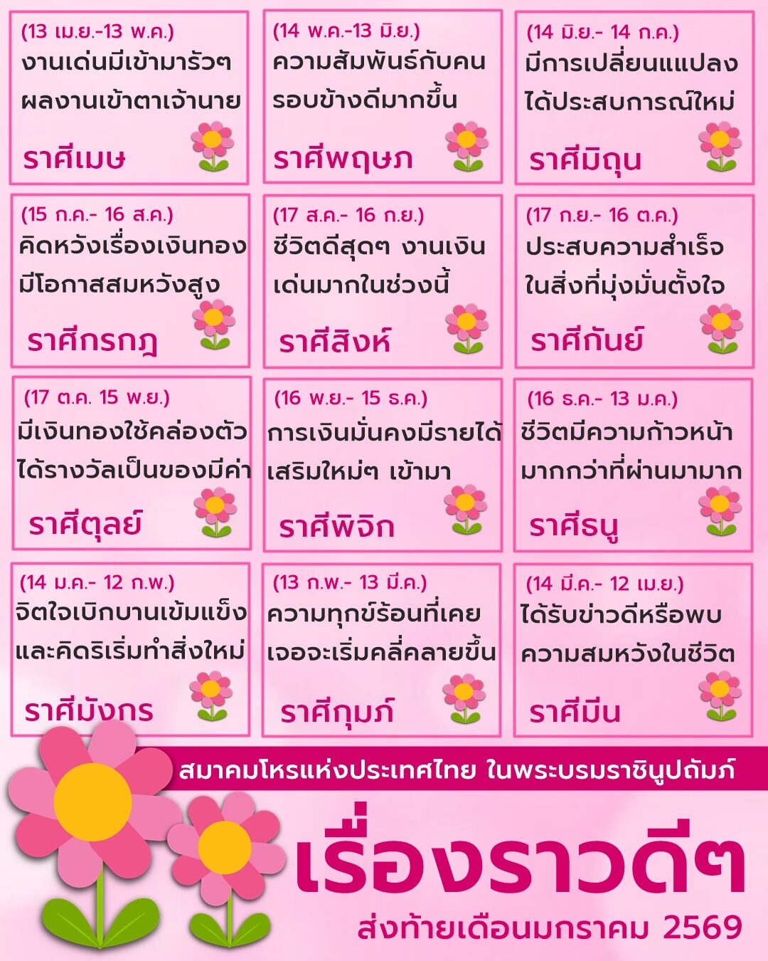 สมาคมโหร