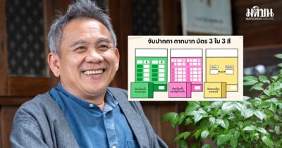 เลือกตั้ง 69