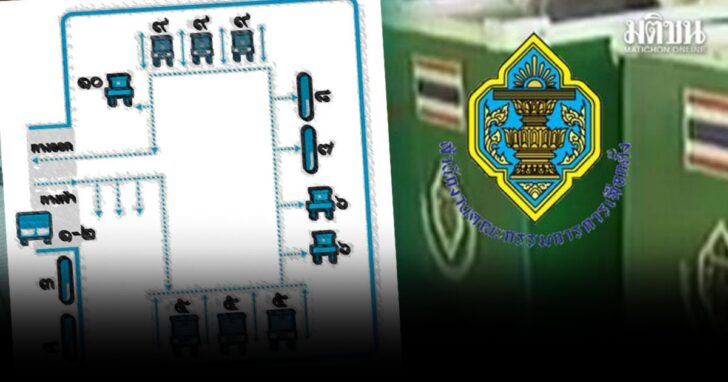 กกต. เปิด 10 ขั้นตอน ใช้สิทธิเลือกตั้ง – ออกเสียงประชามติ วันที่ 8 ก.พ.69