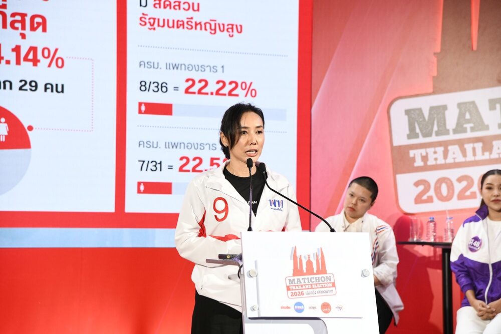 ลิณธิภรณ์ วริณวัชรโรจน์