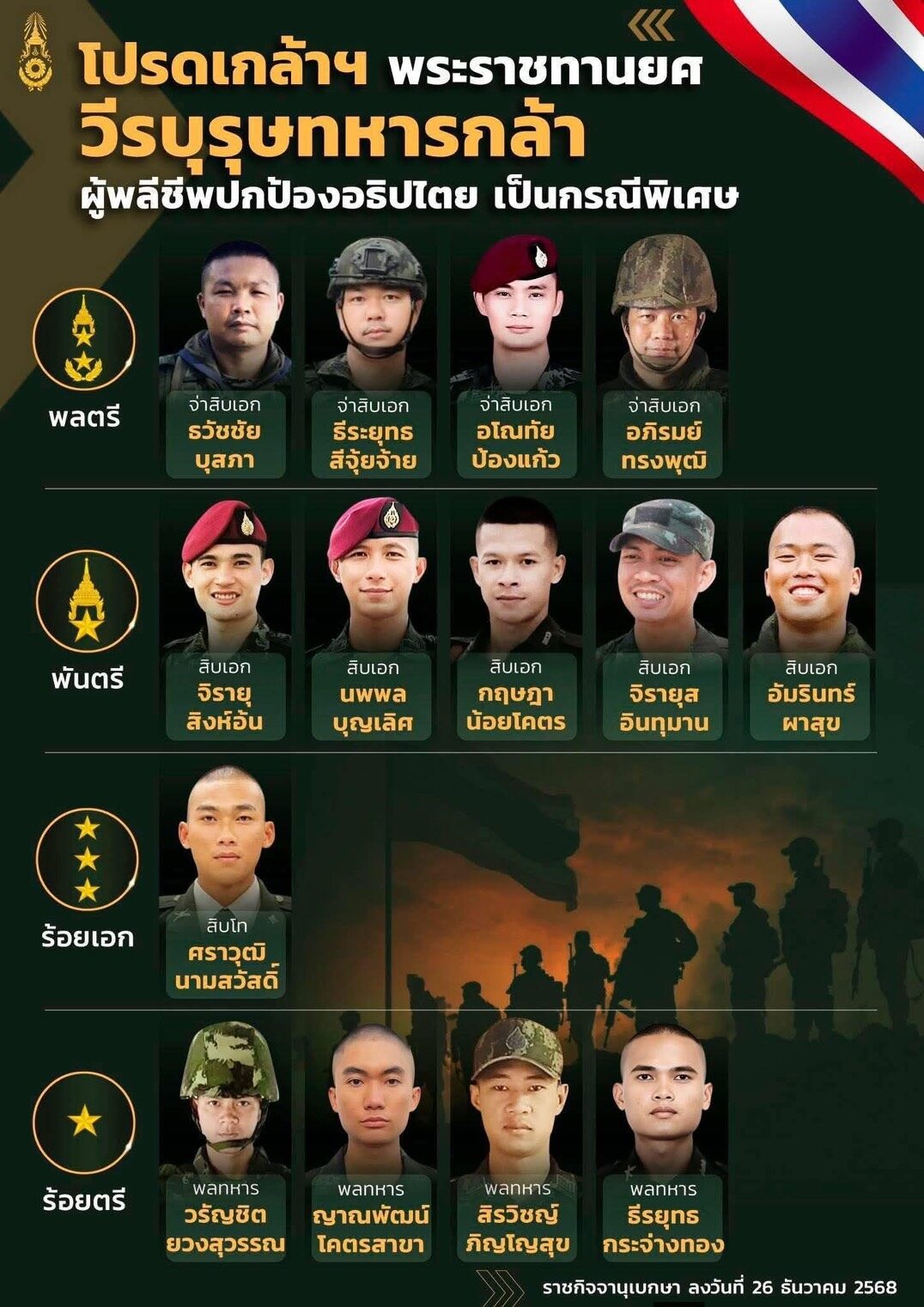 กองทัพบก