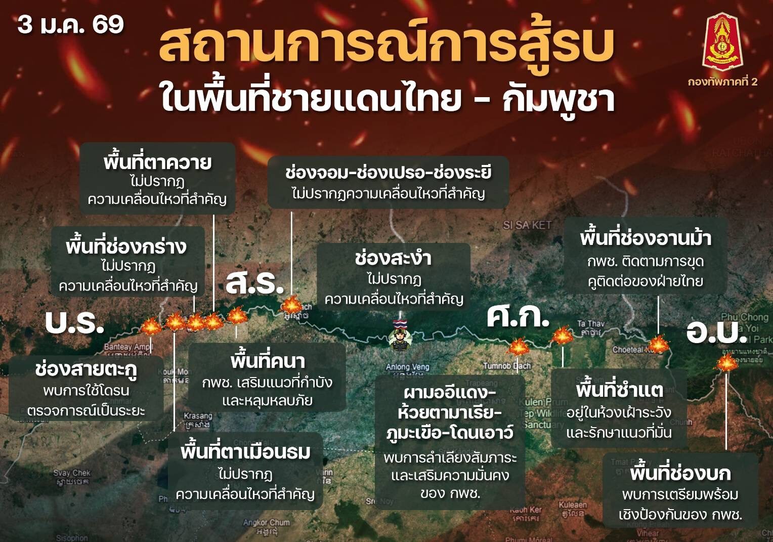 ชายแดนไทย-กัมพูชา
