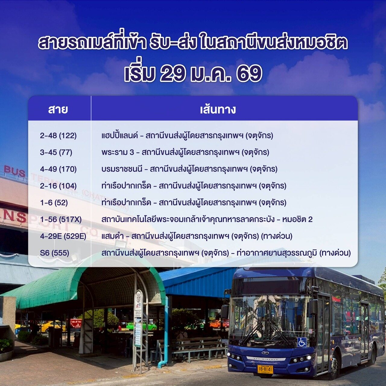 ไทยสมายล์บัส