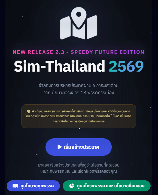 เว็บลองบริหารงบ