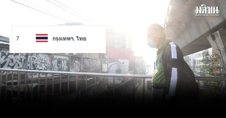 ฝุ่นพิษมารับปีใหม่! กรุงเทพ พุ่งเป็นอันดับ 7 ของโลก เปิด 10 พื้นที่ PM2.5 สูงสุดในประเทศ PM2.5