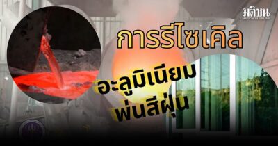 การรีไซเคิลอะลูมิเนียมพ่นสีฝุ่น