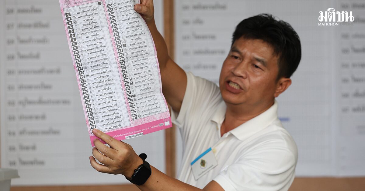 กกต.รวมข้อมูล จ่อเอาผิดผู้สังเกตการณ์ เลือกตั้ง 22 ก.พ. ซูมบาร์โค้ด-ถอดรหัส ชี้ทำเป็นขบวนการ