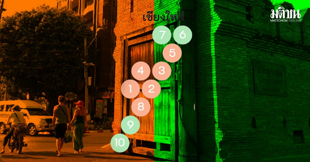 เพื่อไทยแพ้ยับ เชียงใหม่ไม่ได้สักเก้าอี้ กล้าธรรม แรงได้ 4 เขต ปชน.ยังป้องกันแชมป์ได้ 6