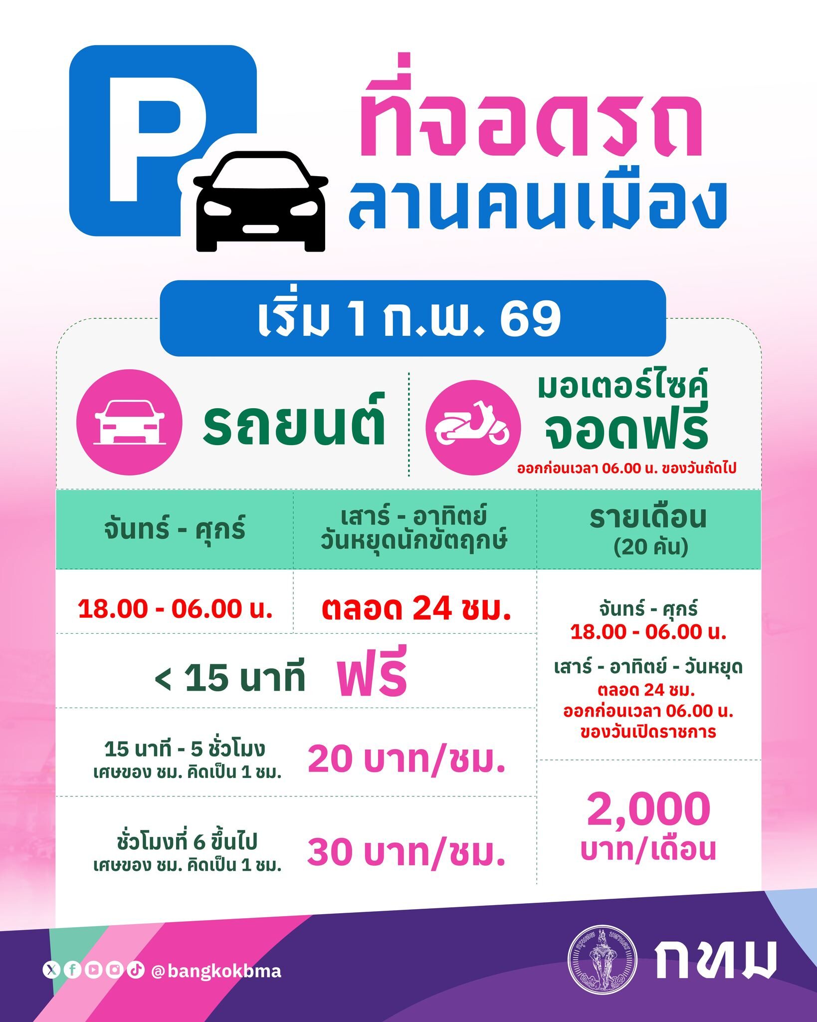 ที่จอดรถ