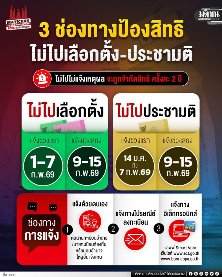 NEW-ป้องสิทธิเลือกตั้ง