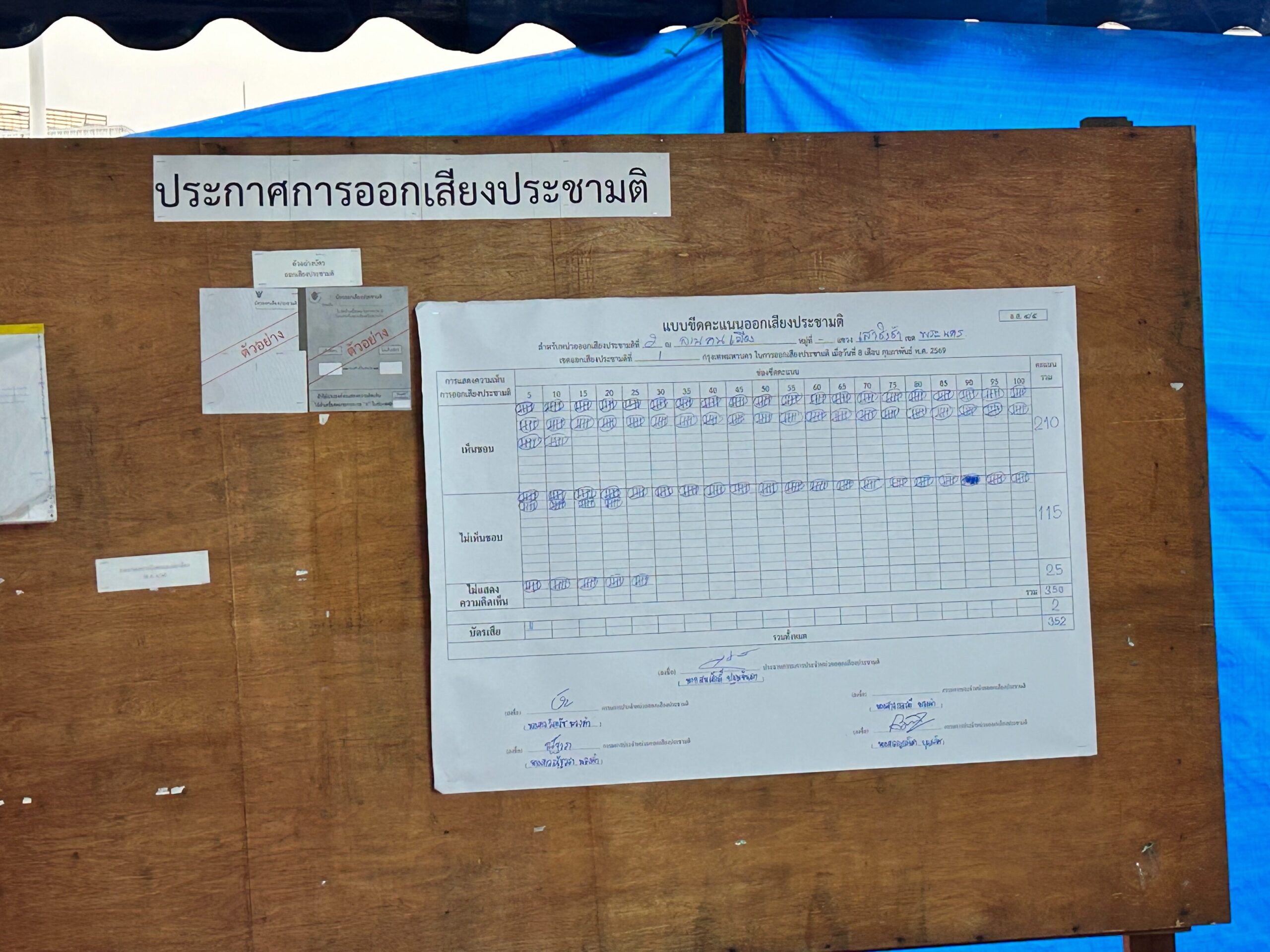 นับคะแนน