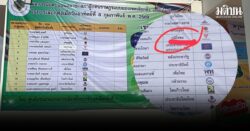 หนองบัวลำภู