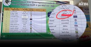 หนองบัวลำภู