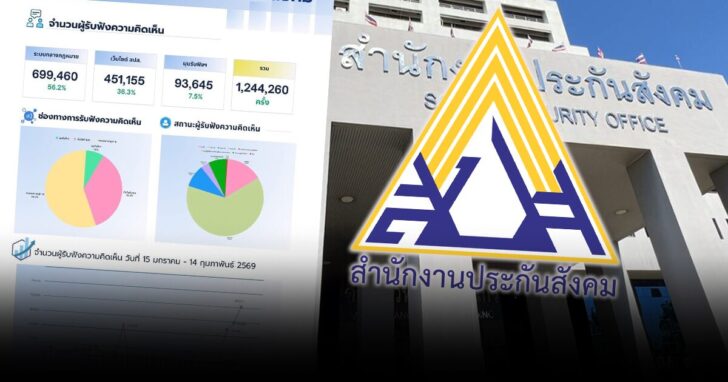 gvgv1 wed ประกันสังคม