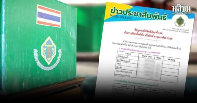 คะแนนบนเว็บกกต.