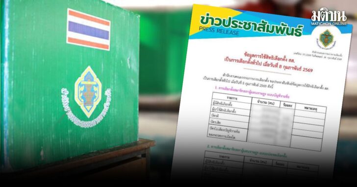 คะแนนบนเว็บกกต.