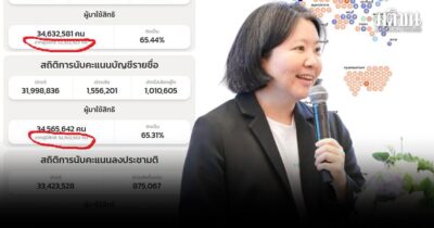 กกต.