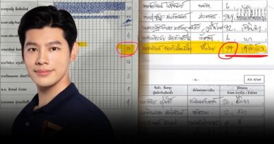 ศุภณัฐ