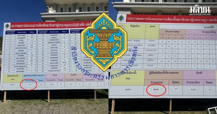 songkla789