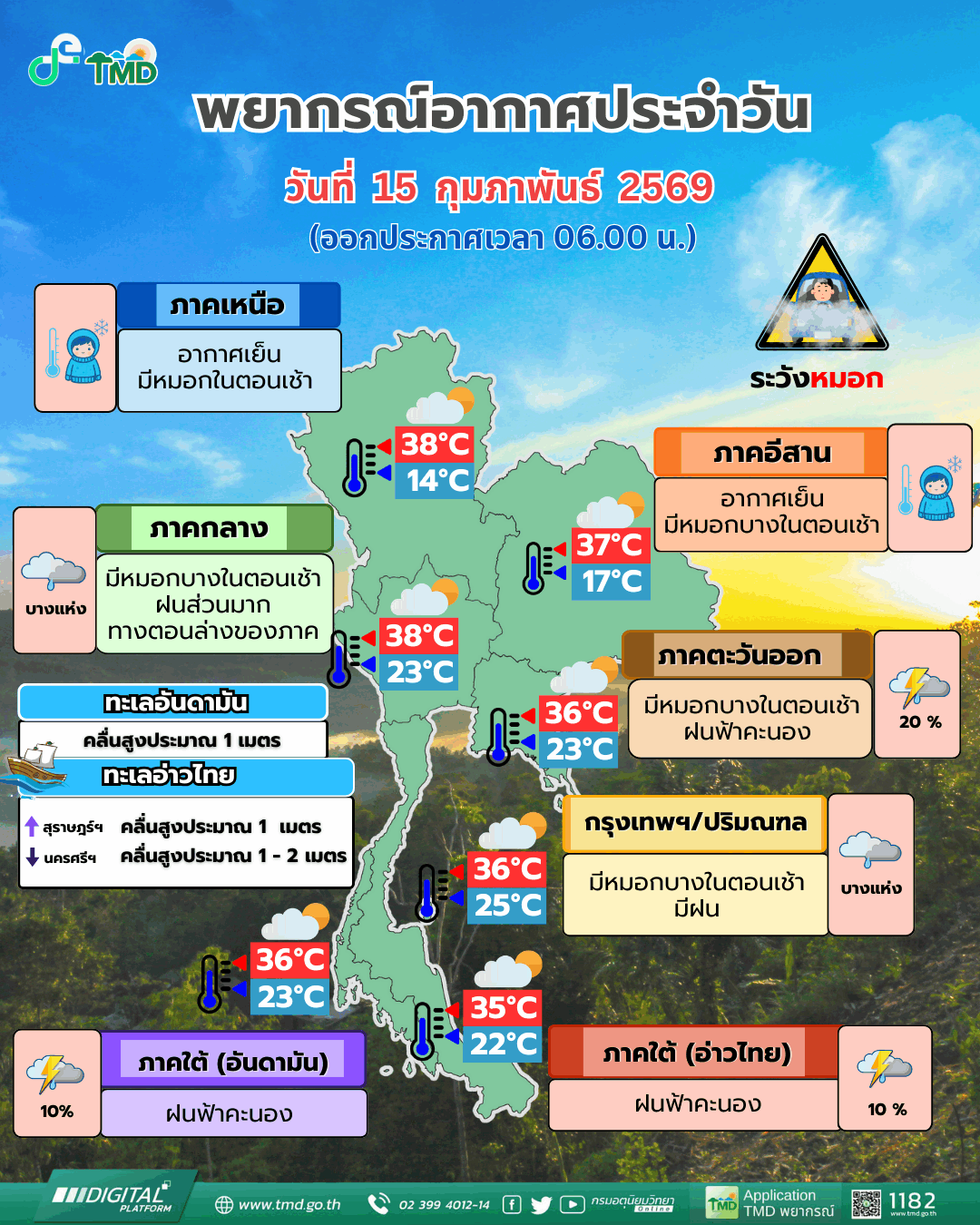 อากาศ