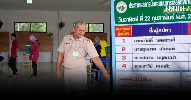 zkzk1 wed อบต.ท่าชะมวง