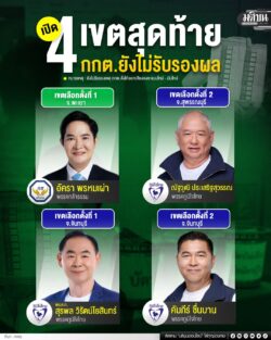 เปิดชื่อ 4 เขต กกต. ยังไม่รับรอง เหตุต้องนับคะแนนใหม่