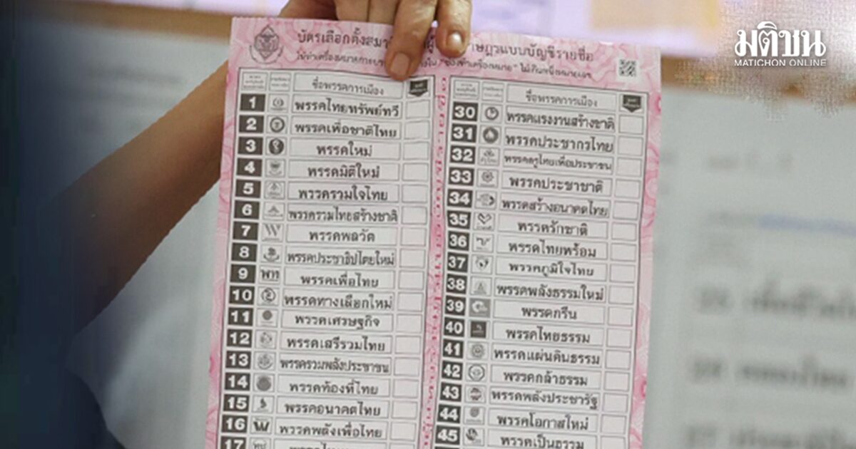 กกต.งัดโทษหนัก ฮึ่มเลือกตั้งใหม่พรุ่งนี้ ห้ามถ่ายภาพบัตรลงคะแนน ยันทั้งจำทั้งปรับ