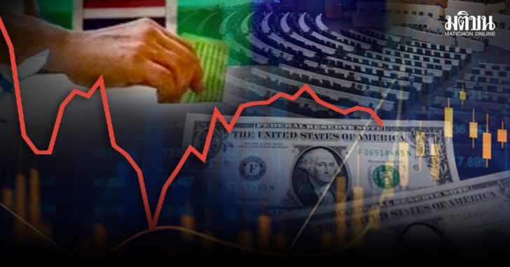 ภป-ตลาดหุ้นไทยร้อนแรงต้นปี69ขึ้นเว็บ