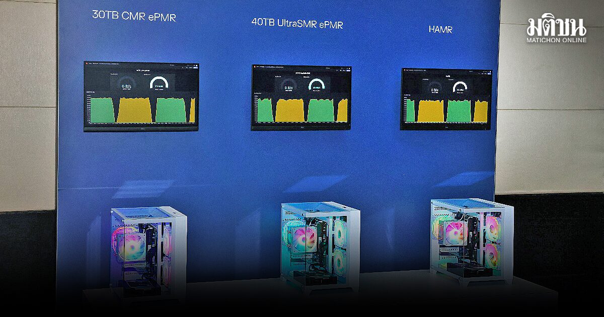 Western Digital เร่งนวัตกรรม ระบบจัดเก็บข้อมูลสำหรับยุค AI