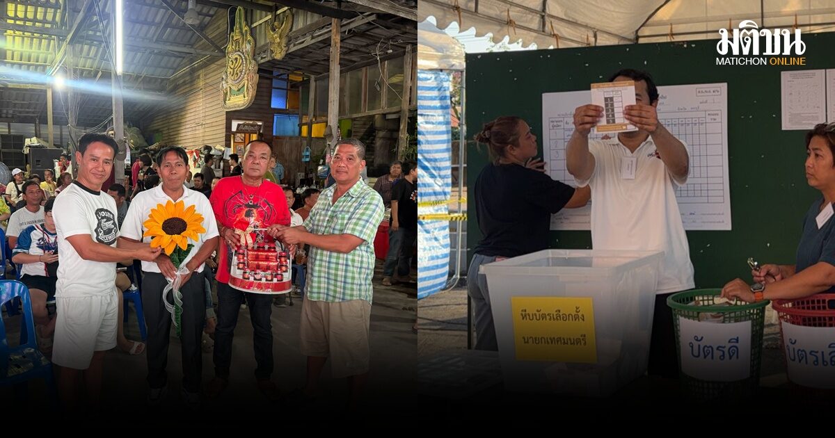 ผลเลือกตั้งนายกเทศมนตรี 13 แห่ง นนท์ ‘กำนันหนู’ คว่ำอดีตนายก ผู้สมัครปชน.ชนะคู่แข่ง นั่งนายก ทม.บางไผ่