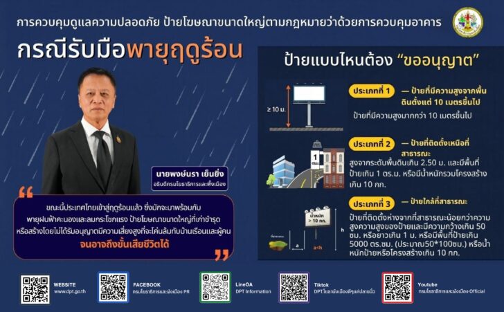 0 ปก