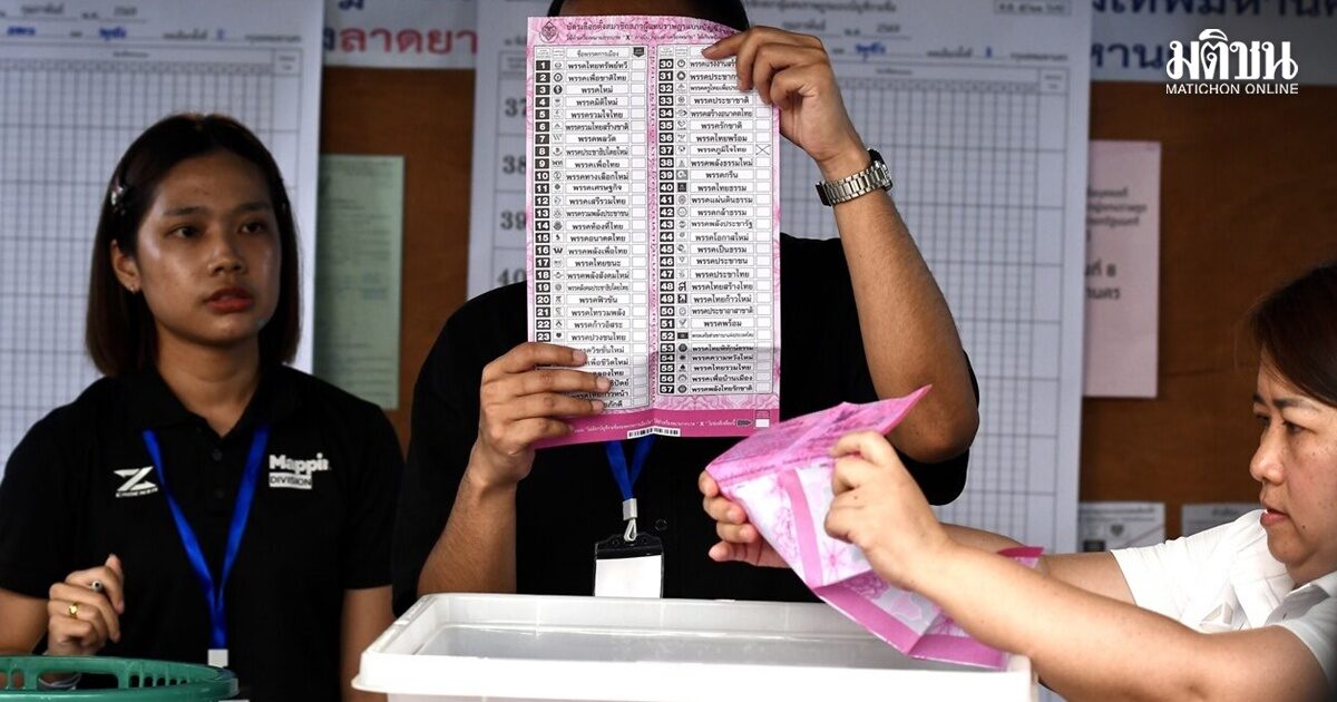 ศาลอาญาคดีทุจริตฯภาค 4 ชี้ไม่มีอำนาจรับวินิจฉัยกกต.ปมบาร์โค้ด สั่งจำหน่ายคดี ส่งปธ.ศาลอุทธรณ์ตัดสิน