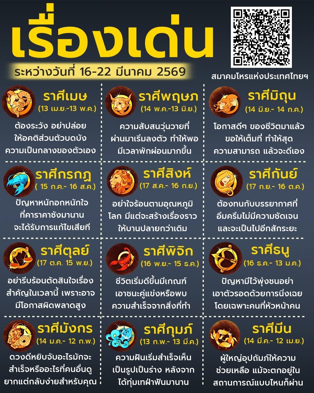 เปิดดวง