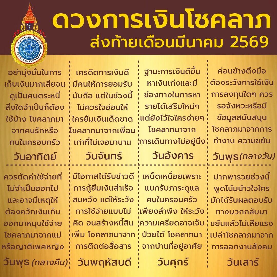 ดวง