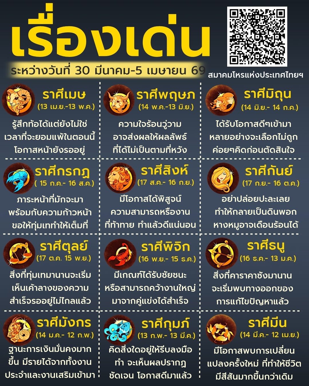 เปิดดวง