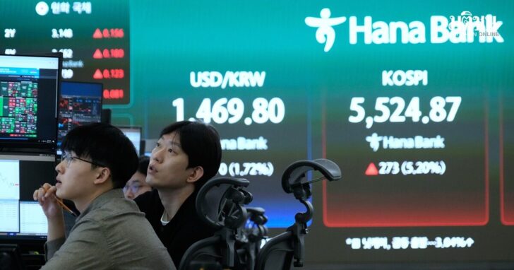 South Korea Financial Markets