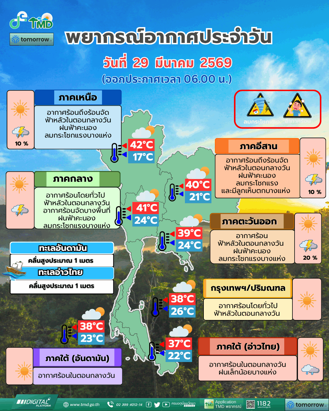 อากาศ