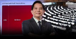 พีระพันธุ์