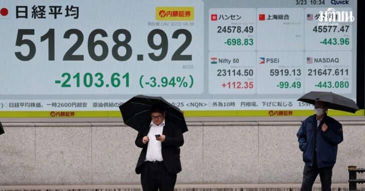 Asia shares skid, yields rise as Gulf war escalates
