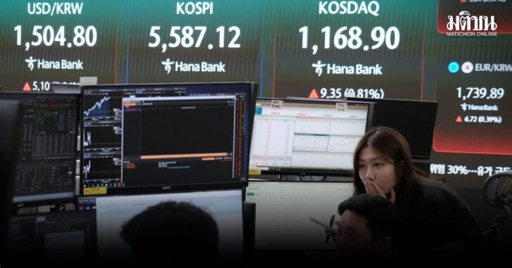 South Korea Financial Markets