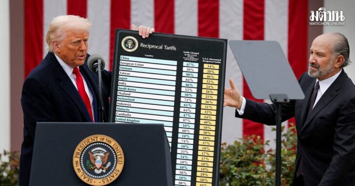 FILE PHOTO: U.S. President Trump delivers remarks on tariffs, at the White House