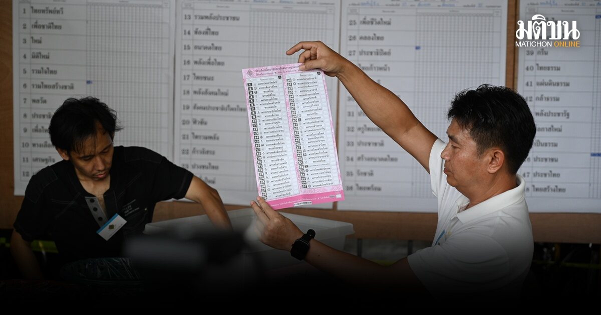 กกต.โพสต์เป็นรูป สรุปข้อมูลเลือกตั้ง ส.ส.เขต-บัญชีรายชื่อ ครบ 77 จังหวัด พัทลุงใช้สิทธิสูงสุด 83.54%
