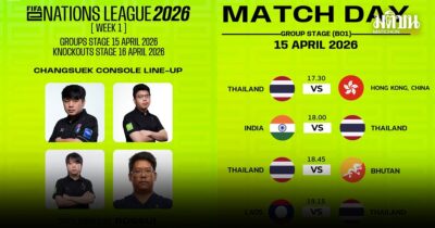 อีสปอร์ต ไทย ประเภท Console เตรียมลุยศึก FIFAe รอบ Nations League สัปดาห์แรก