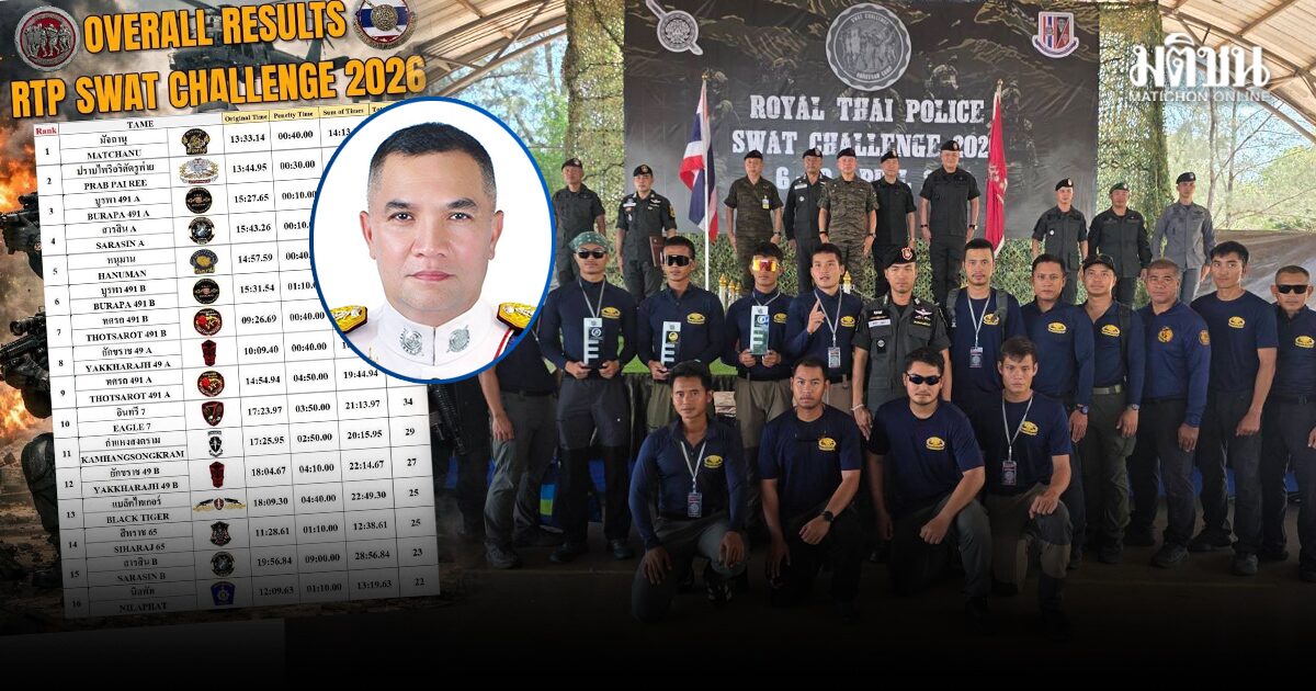 ทีมปราบไพรีอริศัตรูพ่าย ตร.ภาค 1 คว้าอันดับที่ 2 แข่งขัน SWAT Challenge 2026