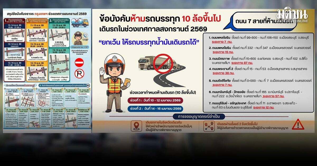 ตร.แจ้งถนนสายที่ห้าม’รถ 10 ล้อขึ้นไป-รถทุกชนิด’ เดินรถ ยกเว้นรถน้ำมันวิ่งได้ทุกเส้น